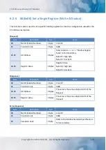 Preview for 120 page of ICP DAS USA ET-2217CI User Manual