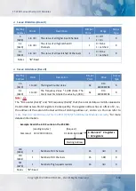 Preview for 130 page of ICP DAS USA ET-2217CI User Manual