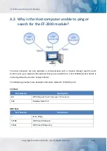 Preview for 138 page of ICP DAS USA ET-2217CI User Manual