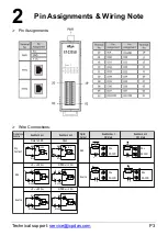 Предварительный просмотр 3 страницы ICP DAS USA ET-2255U Quick Start Manual