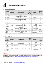 Preview for 5 page of ICP DAS USA ET-2255U Quick Start Manual