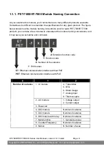 Preview for 9 page of ICP DAS USA ET-7000/PET-7000 Series User Manual