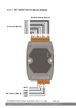 Preview for 96 page of ICP DAS USA ET-7000/PET-7000 Series User Manual