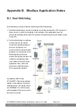 Предварительный просмотр 151 страницы ICP DAS USA ET-7000/PET-7000 Series User Manual