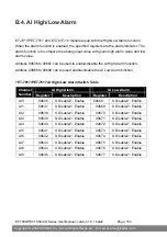 Preview for 154 page of ICP DAS USA ET-7000/PET-7000 Series User Manual