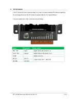 Предварительный просмотр 16 страницы ICP DAS USA ET-7H16M Series User Manual