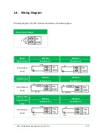 Предварительный просмотр 19 страницы ICP DAS USA ET-7H16M Series User Manual