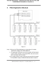 Preview for 16 page of ICP DAS USA FRB-200U User Manual