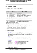 Preview for 33 page of ICP DAS USA FRB-200U User Manual