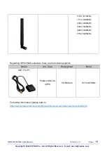 Preview for 19 page of ICP DAS USA GRP-2841M-5GE User Manual