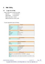 Preview for 20 page of ICP DAS USA GRP-2841M-5GE User Manual