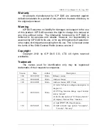 Preview for 2 page of ICP DAS USA GRP-520 User Manual