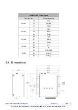 Preview for 11 page of ICP DAS USA GRP-540M Series User Manual