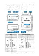 Preview for 14 page of ICP DAS USA GT-540P-3GWA-OEM1 User Manual