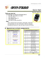 ICP DAS USA GW-7228 Quick Start Manual preview