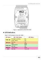 Preview for 2 page of ICP DAS USA GW-7238D Quick Start Manual