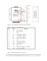 Preview for 8 page of ICP DAS USA GW-7552-B User Manual