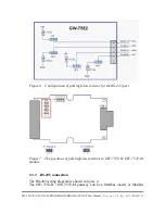 Preview for 11 page of ICP DAS USA GW-7552-B User Manual