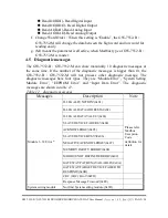 Preview for 38 page of ICP DAS USA GW-7552-B User Manual