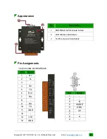 Preview for 2 page of ICP DAS USA GW-7552-M Quick Start