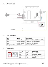 Предварительный просмотр 2 страницы ICP DAS USA GW-7838-M Quick Start