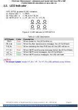 Preview for 9 page of ICP DAS USA HRT-227CS User Manual