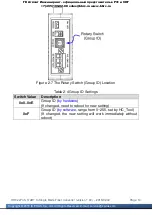 Preview for 14 page of ICP DAS USA HRT-227CS User Manual