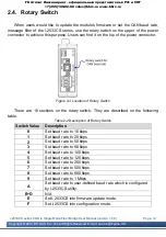 Preview for 12 page of ICP DAS USA I-2533CS Series User Manual