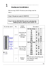 Preview for 2 page of ICP DAS USA I-2533T-FD Quick Start Manual