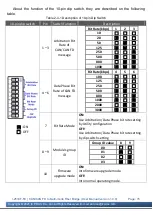 Preview for 15 page of ICP DAS USA I-2533T-FD User Manual