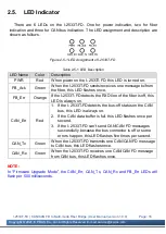 Предварительный просмотр 16 страницы ICP DAS USA I-2533T-FD User Manual