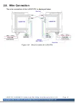 Предварительный просмотр 21 страницы ICP DAS USA I-2533T-FD User Manual