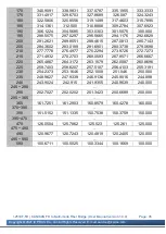 Preview for 45 page of ICP DAS USA I-2533T-FD User Manual