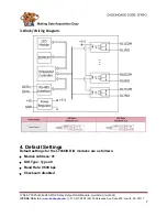 Preview for 2 page of ICP DAS USA I-7000 Series Quick Start Manual