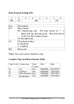 Preview for 17 page of ICP DAS USA I-7000 Series User Manual