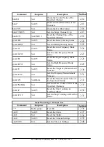 Preview for 30 page of ICP DAS USA I-7000 Series User Manual