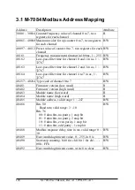 Preview for 120 page of ICP DAS USA I-7000 Series User Manual