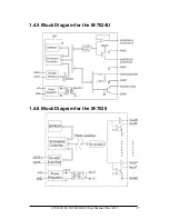 Предварительный просмотр 17 страницы ICP DAS USA I-7021 User Manual