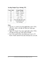 Предварительный просмотр 36 страницы ICP DAS USA I-7021 User Manual