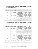 Предварительный просмотр 38 страницы ICP DAS USA I-7021 User Manual