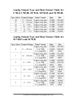 Предварительный просмотр 39 страницы ICP DAS USA I-7021 User Manual