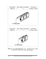 Предварительный просмотр 44 страницы ICP DAS USA I-7021 User Manual