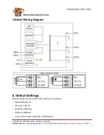 Preview for 2 page of ICP DAS USA I-7043D Quick Start Manual