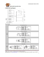 Preview for 2 page of ICP DAS USA I-7050 Quick Start Manual