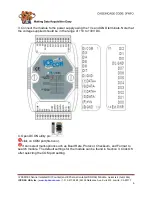 Предварительный просмотр 4 страницы ICP DAS USA I-7055D Quick Start Manual