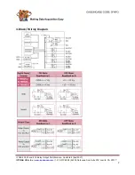 Preview for 2 page of ICP DAS USA I-7060 Quick Start Manual