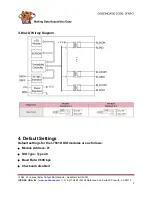 Preview for 2 page of ICP DAS USA I-7061 Quick Start Manual