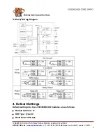 Предварительный просмотр 2 страницы ICP DAS USA I-7065BD Quick Start Manual