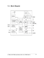 Предварительный просмотр 10 страницы ICP DAS USA I-7088 User Manual