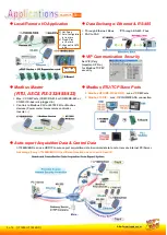 Предварительный просмотр 2 страницы ICP DAS USA I-7188EG Manual